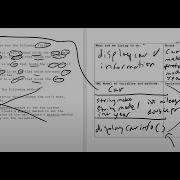 Java Lesson 9 Car Class Demo