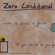 Zero Conditional Условные времена английского языка