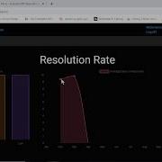 Bug Tracking Application Demo