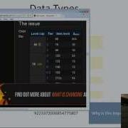Data Types Variables And The Scanner Class