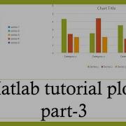 Pie Charts And Bar Graphs In Matlab Matlab Plots Tutorial 3 All About ECE