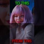 Topaz 4k Quality Like Volcogot Tutorial