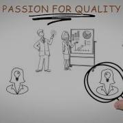 USP Core Values