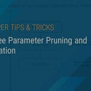 Data Free Parameter Pruning And Quantization