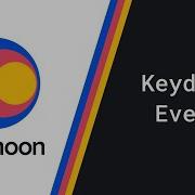 Responsive Website With Halfmoon Framework Part 5 Keydown Event