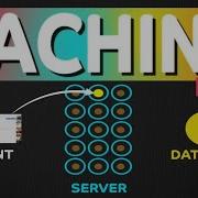 Caching In A Nutshell Part 2 System Design