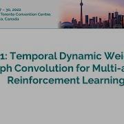 T29 1 Temporal Dynamic Weighted Graph Convolution For Multi Agent Reinforcement Learning