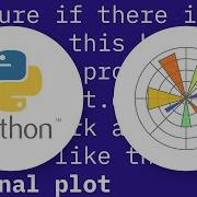 Quiver Matplotlib Arrow With The Same Sizes