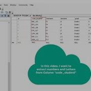 Learn SQL Server How To Extract Numbers And Letters From String In SQL Server