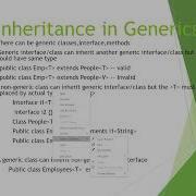 Generics In Java With Demo