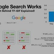 How Google Search Works TF IDF Explained Discover The Secrets