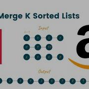 Merge K Sorted Lists LeetCode 23 Python