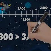 Skill Builder Compare Order Numbers To 1 Million 4th Grade Math