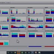 Detail Visualization Of Datasets In WEKA Tool Weka Data Preprocessing Tutorial