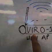 VEIL Testbed Demonstration Setup
