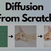 Diffusion From Scratch In PyTorch Unconditional Image Generation