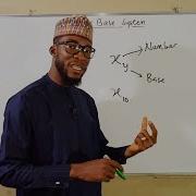 Introduction To Number Base System