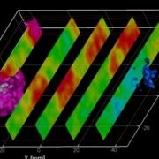3D Velocity Field Slices And IsoSurfaces In Tecplot 360 2009