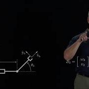 Product Of Exponentials Formula In The Space Frame Chapter 4 Through 4 1 2 Modern Robotics