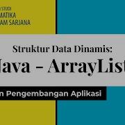 INA Java ArrayList Struktur Data Dinamis