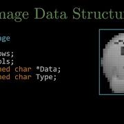 How Images Are Represented In C Using Data Structure