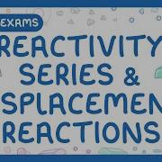 GCSE Chemistry The Reactivity Series Metal Reactions Displacement Reactions 2026 27 Exams
