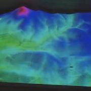 Simtable Fuel Model 2nd Take