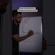 The TRUE Impact Of AI On Software Engineering Complete Analysis
