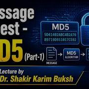 Message Digest 5 MD5 Part 1