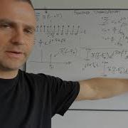 Fourier Transform 03 FT Of Dirac Comb