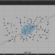 Chaco Interactive Linear Regression Lasso Tool