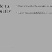Statistic Vs Parameter