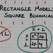 Use Rectangle Models To Square Binomials
