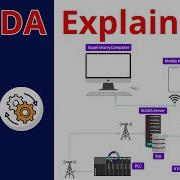 What Is SCADA Supervisory Control And Data Acquisition