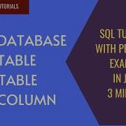 MYSQL TUTORIAL HOW TO DROP DATABASE DROP TABLE ALTER TABLE DROP COLUMN SQL BEST EXAMPLES