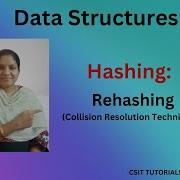 Rehashing Collision Resolution Techniques Rehashing With An Example Rehashing In Data Structures