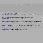9 Tuples In Python