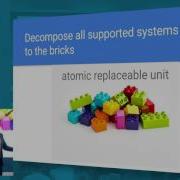 Immutable Infrastructure As A Default Architectural Pattern Volodymyr Tsap CTO At SHALB