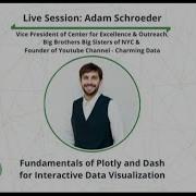 Fundamentals Of Plotly And Dash For Interactive Data Visualization