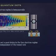 Mod10lec26 Charge Sensing With Quantum Point Contacts