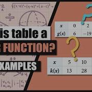 Finding A Linear Function From A Table Of Values Find A Linear Equation That Models The Data