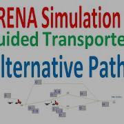 Arena Simulation Guided Transporter Alternate Path