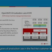 Migrating VMs To Red Hat OpenShift Virtualization