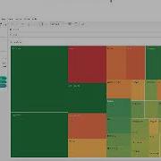 Tableau Treemap