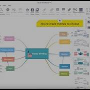 EdrawMind Formerly MindMaster Tutorial How To Apply A Theme For A Mind Map