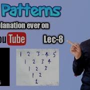 Number Pattern Programs In Java Advanced Number Pattern Programs In Java
