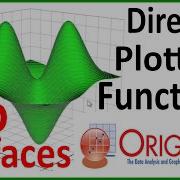 3D Surface Plots Through Functions Directly In Origin