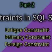 Constraints In SQL Server Part 2 Unique Primary Key And Foreign Key In SQL Interview Point