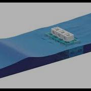 Nature Based Shoreline Protection FLOW 3D HYDRO