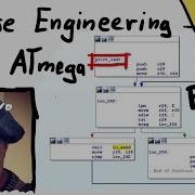 Identifying UART And Main In An AVR Firmware Ft Zeta Two Part 1 Rhme2